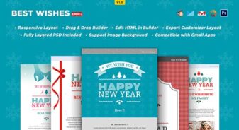 Best Wishes HTML Email Template