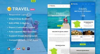 Travel E-newsletter Builder Access