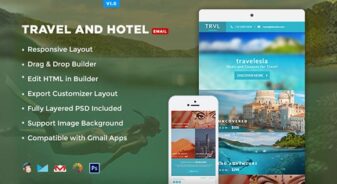 Travelesia: Responsive Email Template
